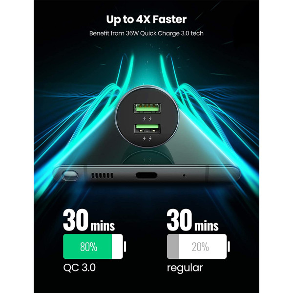 Авто зарядка UGREEN CD213 36W 2xUSB QC 3.0 3A Car Charger (Темно-синій)