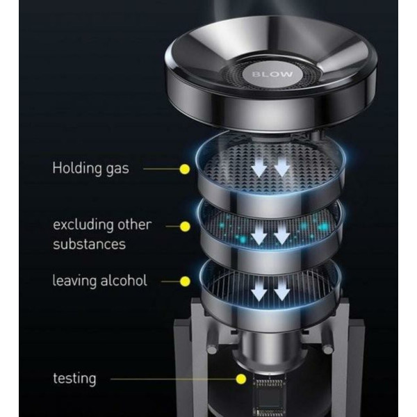 Алкотестер Baseus Digital Alcohol Tester Black