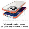Чехол для iPhone 15 прозрачный с защитными бортиками