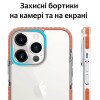 Чехол для iPhone 15 прозрачный с защитными бортиками