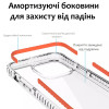 Чехол для iPhone 15 прозрачный с защитными бортиками