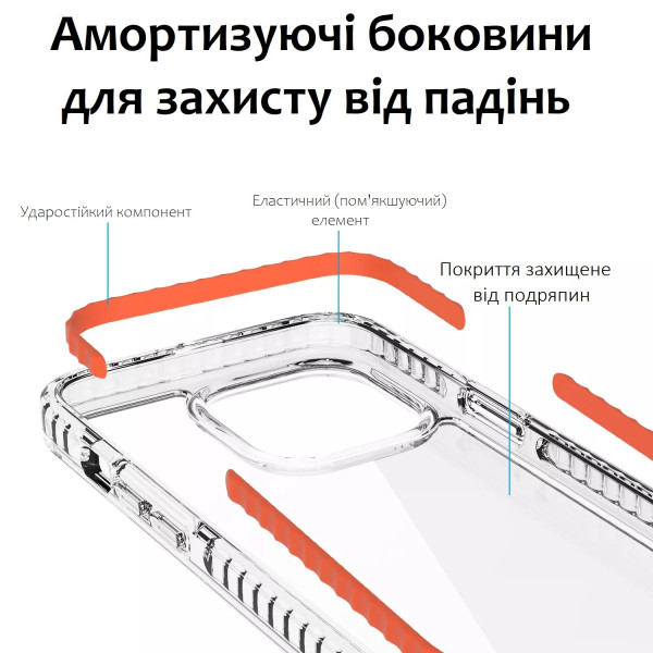 Чехол для iPhone 15 прозрачный с защитными бортиками