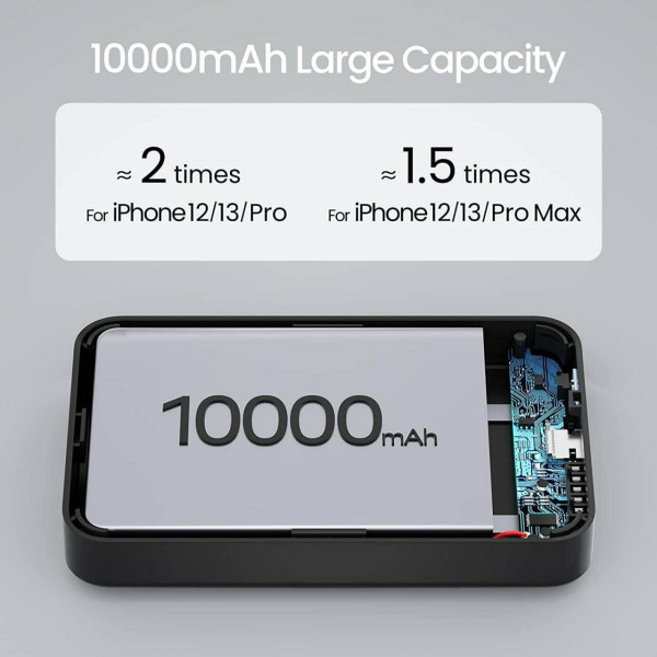 NEWDERY Wireless Power Bank with MagSafe 10000mAh з підставкою