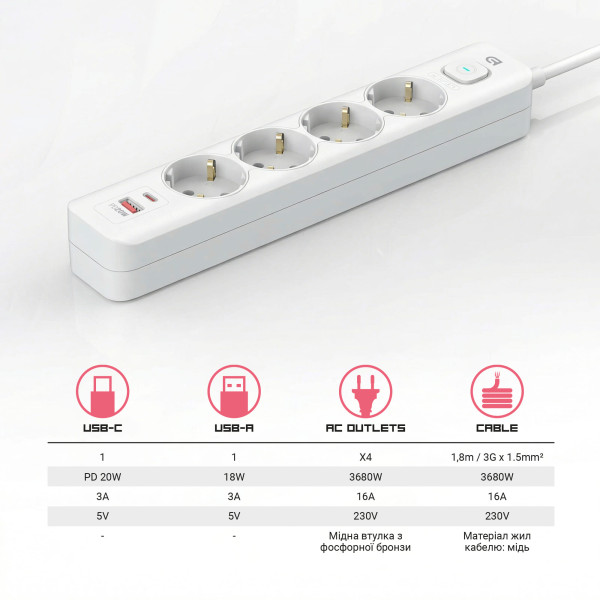 Мережевий фільтр-подовжувач ArmorStandart A-PS42 1.8m 4 розетки + USB-A + USB-C (PD20W) White
